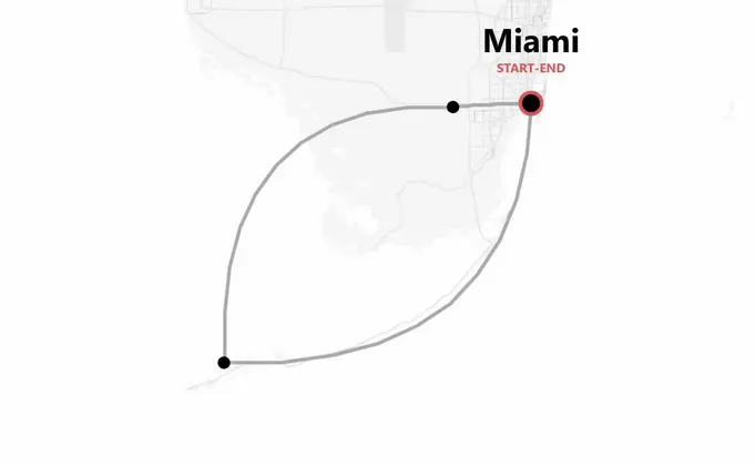 Miami Beach Life: South Beach, Everglades e le Keys