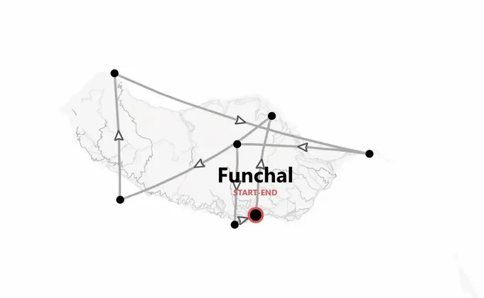 Madeira Expedition: l'isola dell'eterna primavera