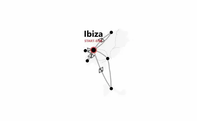 Ibiza und Formentera Beach Life