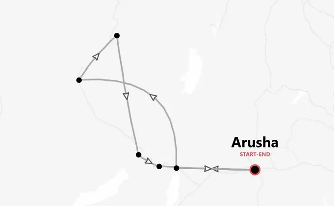 Tanzania Safari: a camping trip to the heart of the savannah