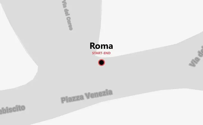 Roma weekend: la ciudad eterna