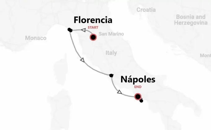 Italia en tren: Florencia, Cinque Terre, Roma y Nápoles