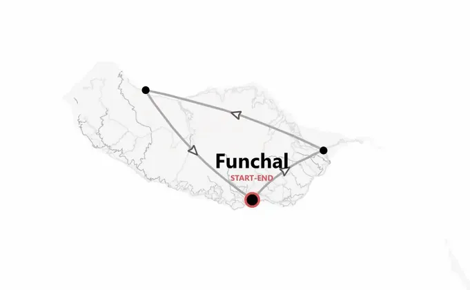 Madeira express: natura, oceano e pura vibra portoghese