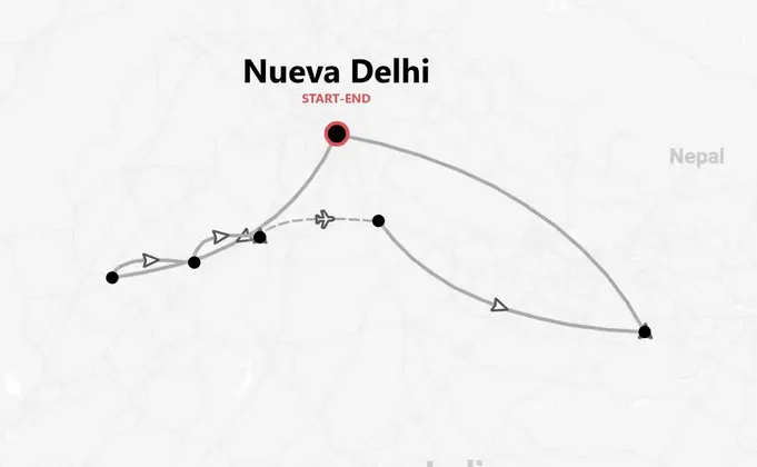 India 360°: Rajastán, Agra y Varanasi