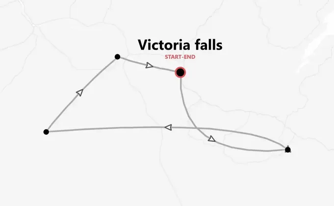 Zimbabwe and Botswana:Spirit of the Falls and the Safaris