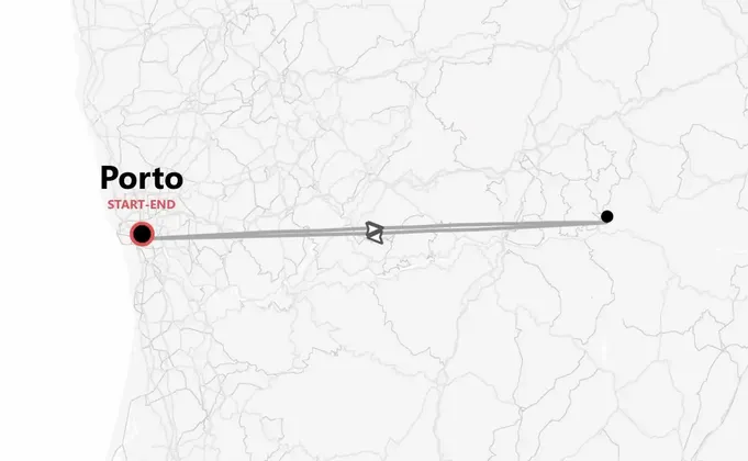 Portogallo Express: Porto e la Valle del Douro