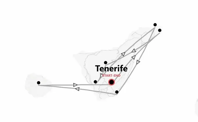 Tenerife Trekking: zaino in spalla tra escursioni e balene