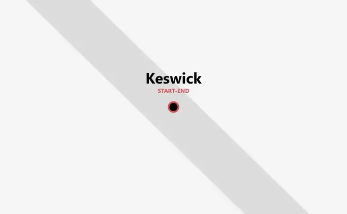 Lake District Weekend: Peaks, Pubs & Panoramas