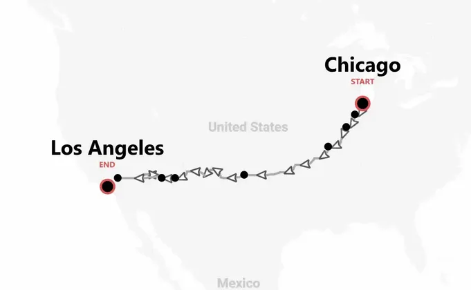 Route 66: on the road from Chicago to LA