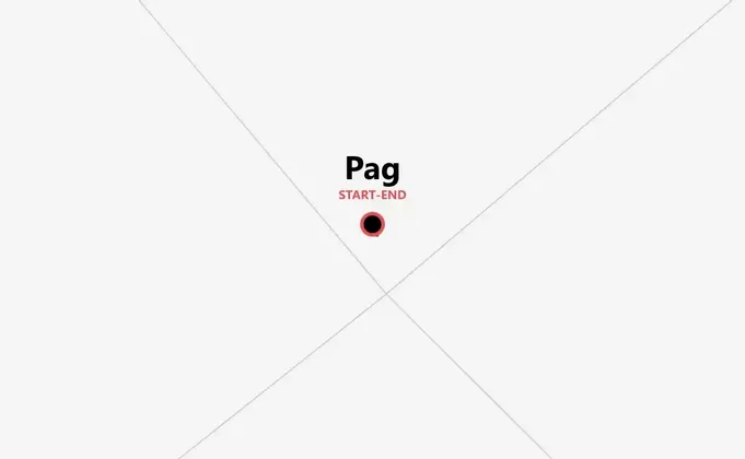 Pag Weekend: tra  sole, party e mare cristallino