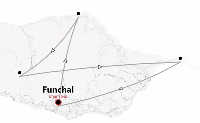 Madeira Trekking Express: avventura nel giardino dell'Atlantico