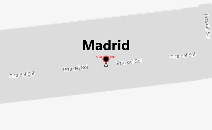 Madrid Weekend: Tapas, Sangria & Spanish Sun