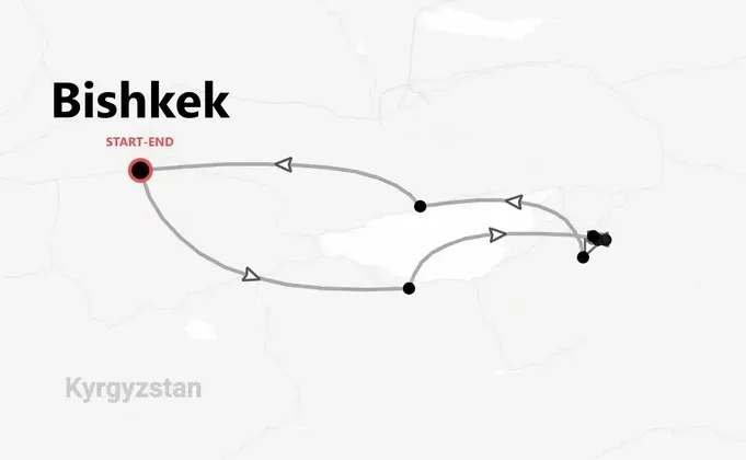 Kyrgyzstan Trekking: from Ala Kul Lake to the mountains of Tien Shan