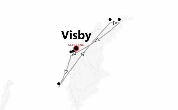 Gotland 360°: Ein Sommer in Schweden