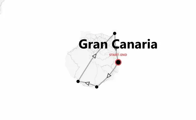 Gran Canaria Beach Life Express : l’île du soleil