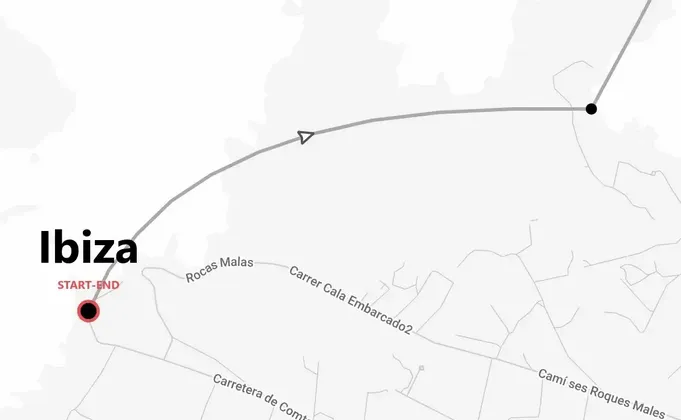 Ibiza Beach Life Weekend : la isla que vibra dia y noche