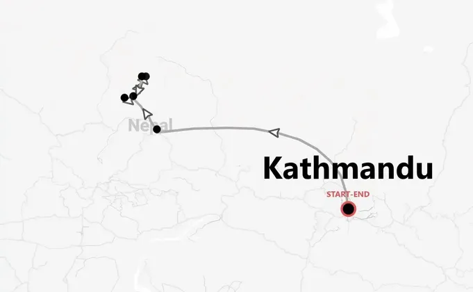 Nepal Trekking: de Pokhara al campo base del Annapurna