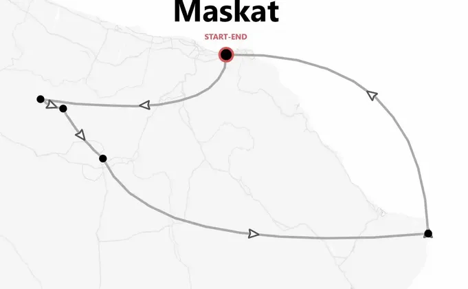 Oman 360°: Maskat, Jebel Shams und Schildkrötenstrand