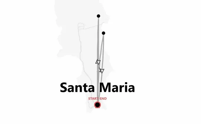 Kitesurf Capo Verde: Adrenalina sull’isola del vento