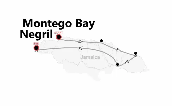 Jamaica 360°: dalle radici del reggae al mar dei caraibi