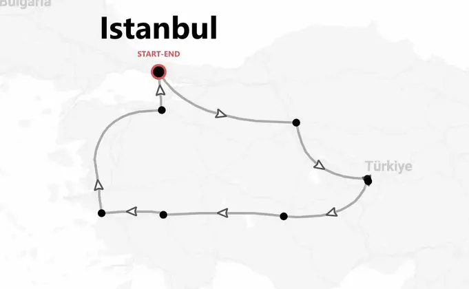 Turkey 360°: Istanbul, Cappadocia and Ephesus
