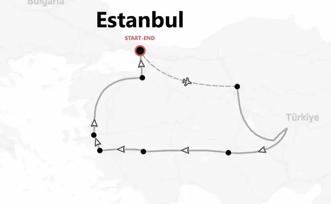 Turquía 360°: Estambul, Capadocia y Éfeso