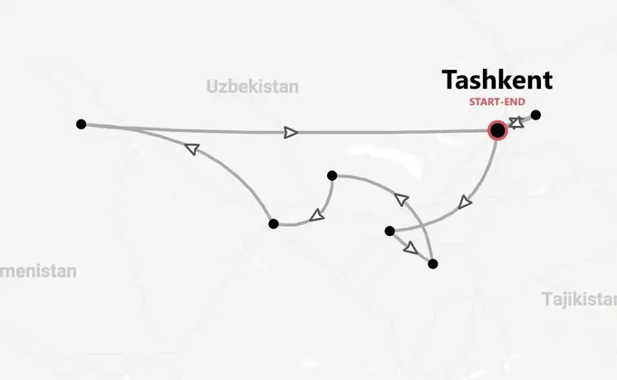 Uzbekistan e Tajikistan: Madrase, tradizioni locali e notte in yurta nel deserto Kyzylkum