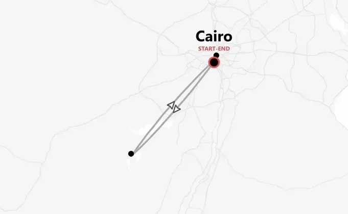 Il Cairo e Giza Express: le piramidi, il deserto e il Nilo