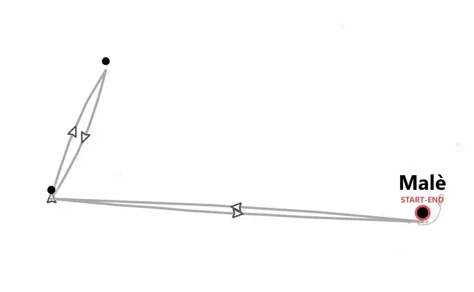 Maldive Beach Life: alla scoperta di Ukulhas tra mante, tartarughe e squali balena