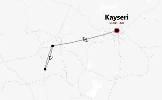 Cappadocia Express Collection