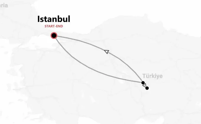 Turquie : un voyage d'Istanbul à la Cappadoce