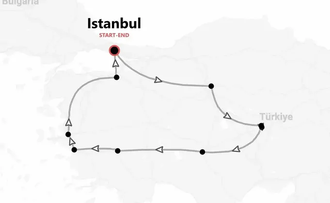 Turquie 360° : Istanbul, Cappadoce et Éphèse
