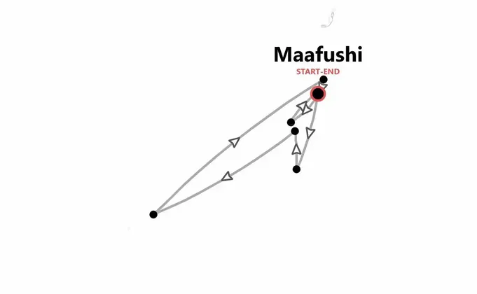 Maldives Beach Life BackPack : snorkeling et détente à Maafushi