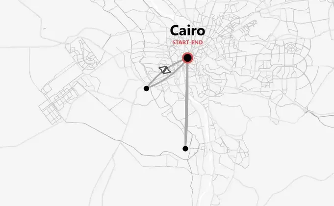 Egypte Express: Le Caire et les Pyramides