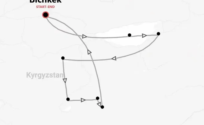 Kirghizistan 360° : une aventure au cœur de l'Asie centrale