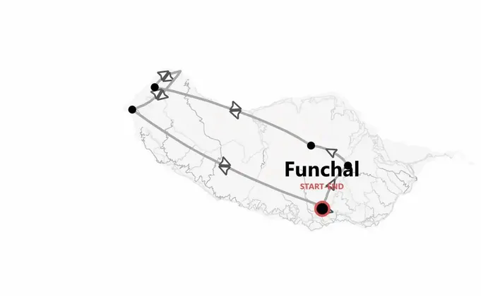 Madeira 360°: Insel des ewigen Frühlings
