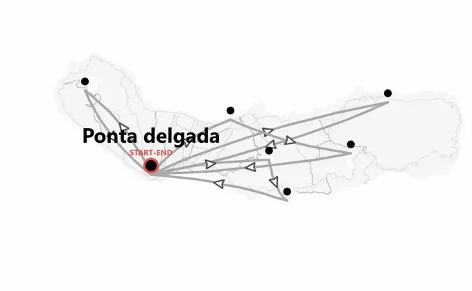 Azzorre Surf e Trekking: avventura a Sao Miguel