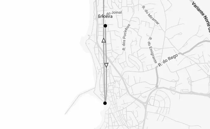 Portugal Surf Weekend: entre las olas de Ericeira