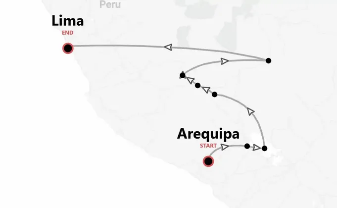 Perù Expedition: avventura tra Inca e giungla dalle Ande all'Amazzonia