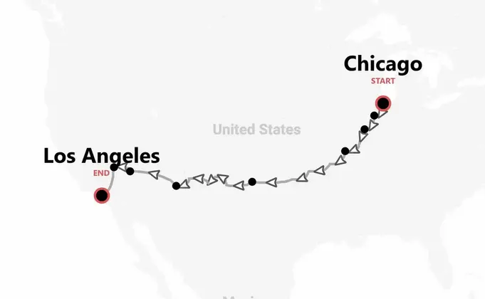 USA: on the road sulla Route 66 da Chicago a Los Angeles