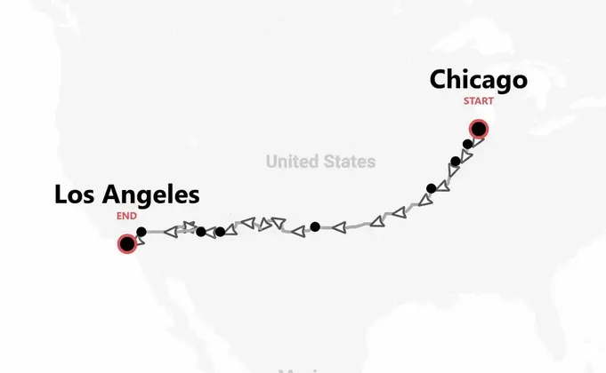 États-Unis : Road Trip sur la route 66 de Chicago à Los Angeles