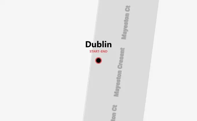 Dublin Weekend: Pubs, Live-Musik & irische Lebensfreude