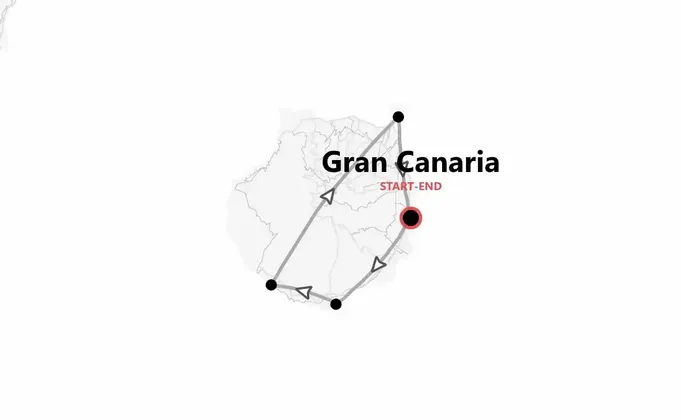 Gran Canaria Beach Life Express : l’île du soleil