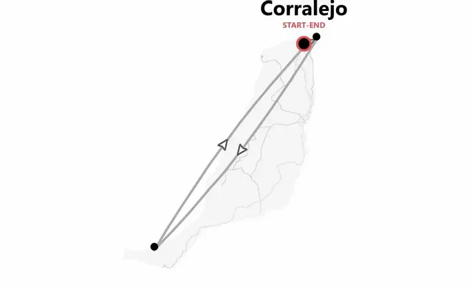 Fuerteventura Surf : aventure à la découverte de l'île