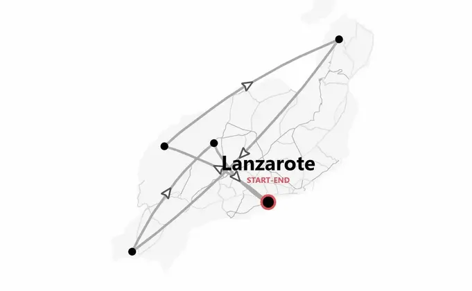 Lanzarote Yoga Express: yoga e coaching sull'isola del fuoco