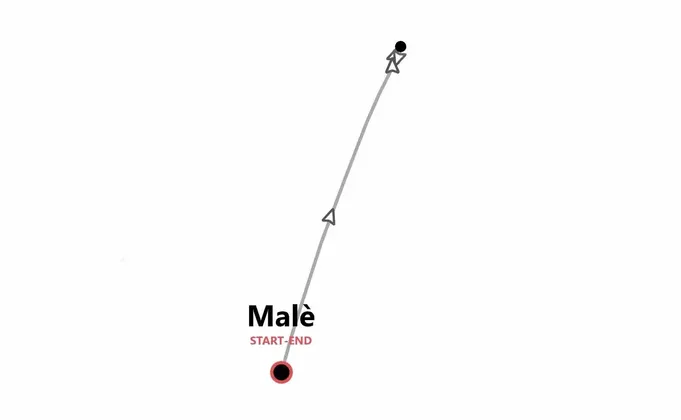 Maldive Beach Life: relax, sport acquatici e bagno con i delfini