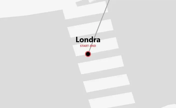 Londra Weekend: Harry Potter Edition