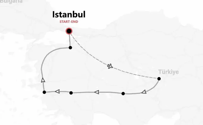 Türkei 360°: Istanbul, Kappadokien und Ephesus