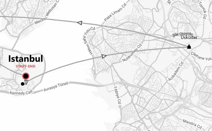 Türkei: Kurzabenteuer Istanbul