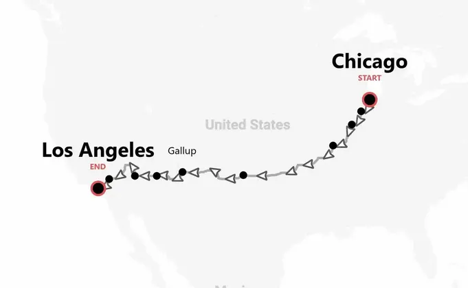 US Route 66: Roadtrip von Chicago nach LA